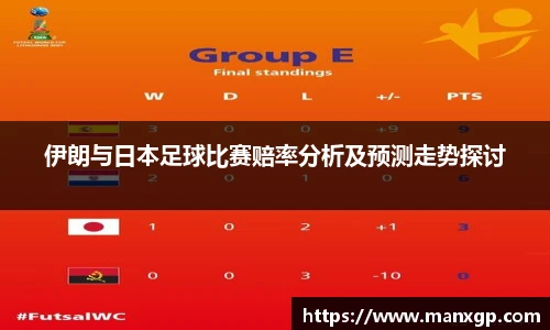 伊朗与日本足球比赛赔率分析及预测走势探讨